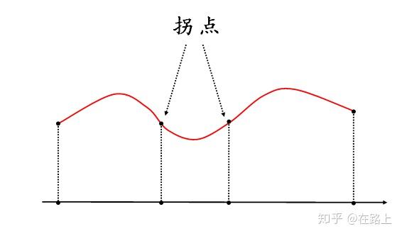 快连VPN-极速畅联全球优质网络节点全球节点部署覆盖